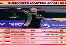 Jadwal Lengkap R16 Kumamoto Masters 2025: Alwi Farhan, Gregoria, dan Fadia-Apriyani Siap Berjuang
