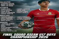Daftar 26 Pemain Timnas Indonesia U-17 untuk Piala ASEAN 2026.