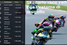 Hasil Practice Moto3 Mugello 2026: Veda Ega Pratama P22 ke P9, Lolos Langsung Q2.