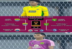 Hasil Piala Presiden 2026: Persebaya Surabaya Juara  Kalahkan Persib Lewat Adu Penalti.