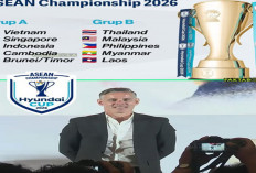 Hasil Drawing ASEAN Championship 2026: Indonesia Satu Grup dengan Vietnam dan Singapura.