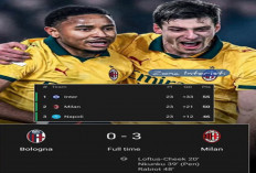 Hasil Bologna vs AC Milan 0-3: Milan Terus Tekan Inter di Puncak Klasemen Serie A.